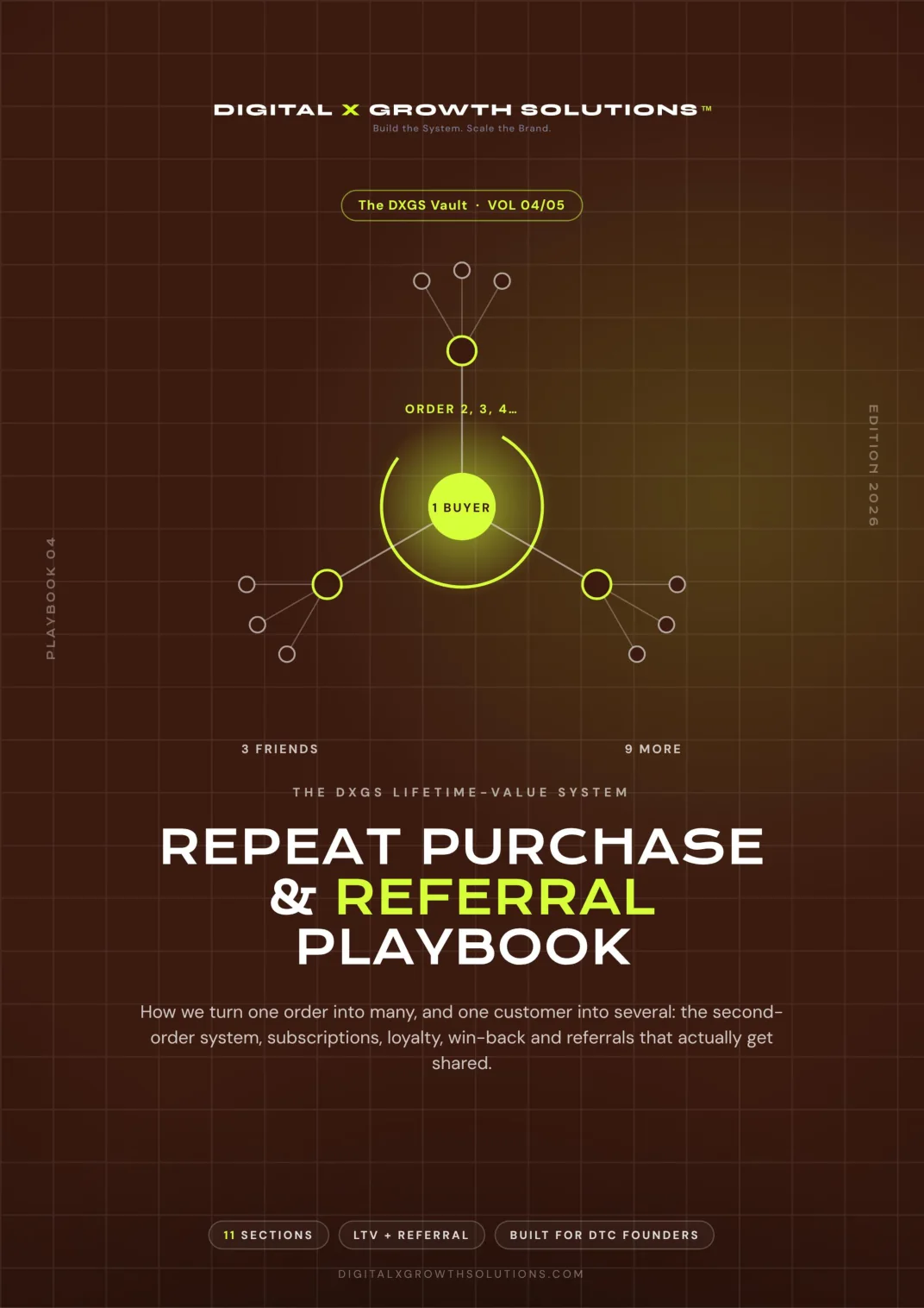 Repeat Purchase & Referral Playbook cover