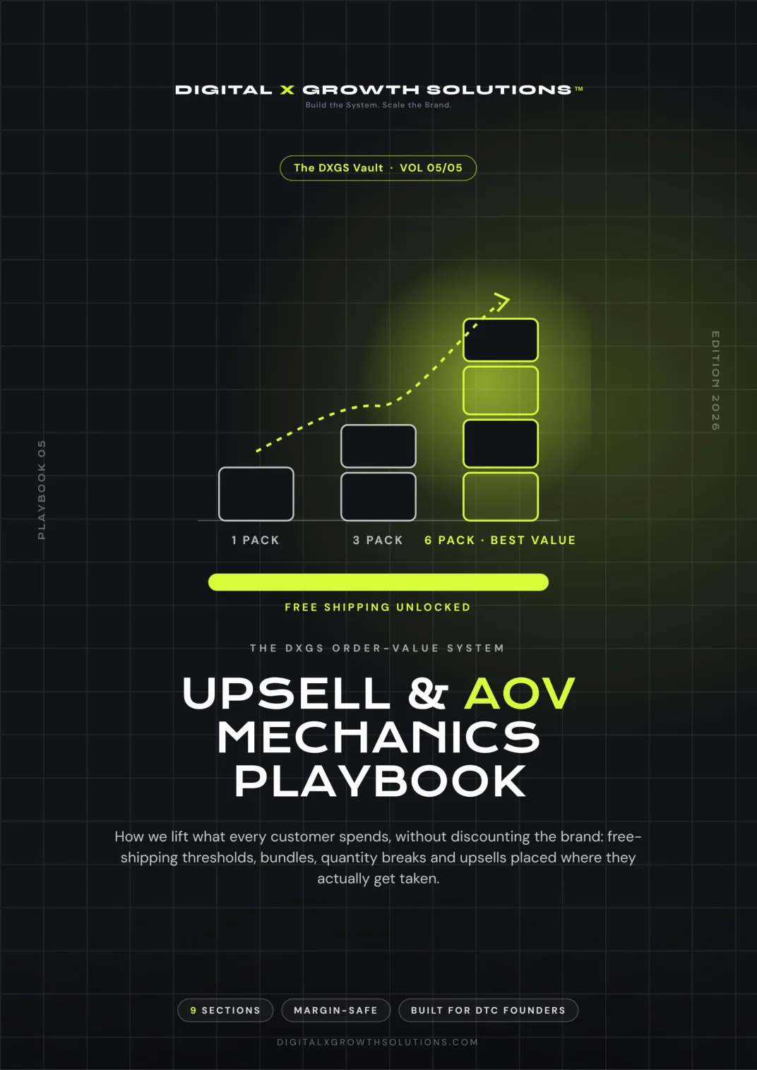 Upsell & AOV Mechanics Playbook cover